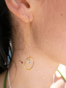 Orbit String Earring